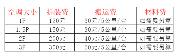 荥经空调移机及费用电话在哪里找